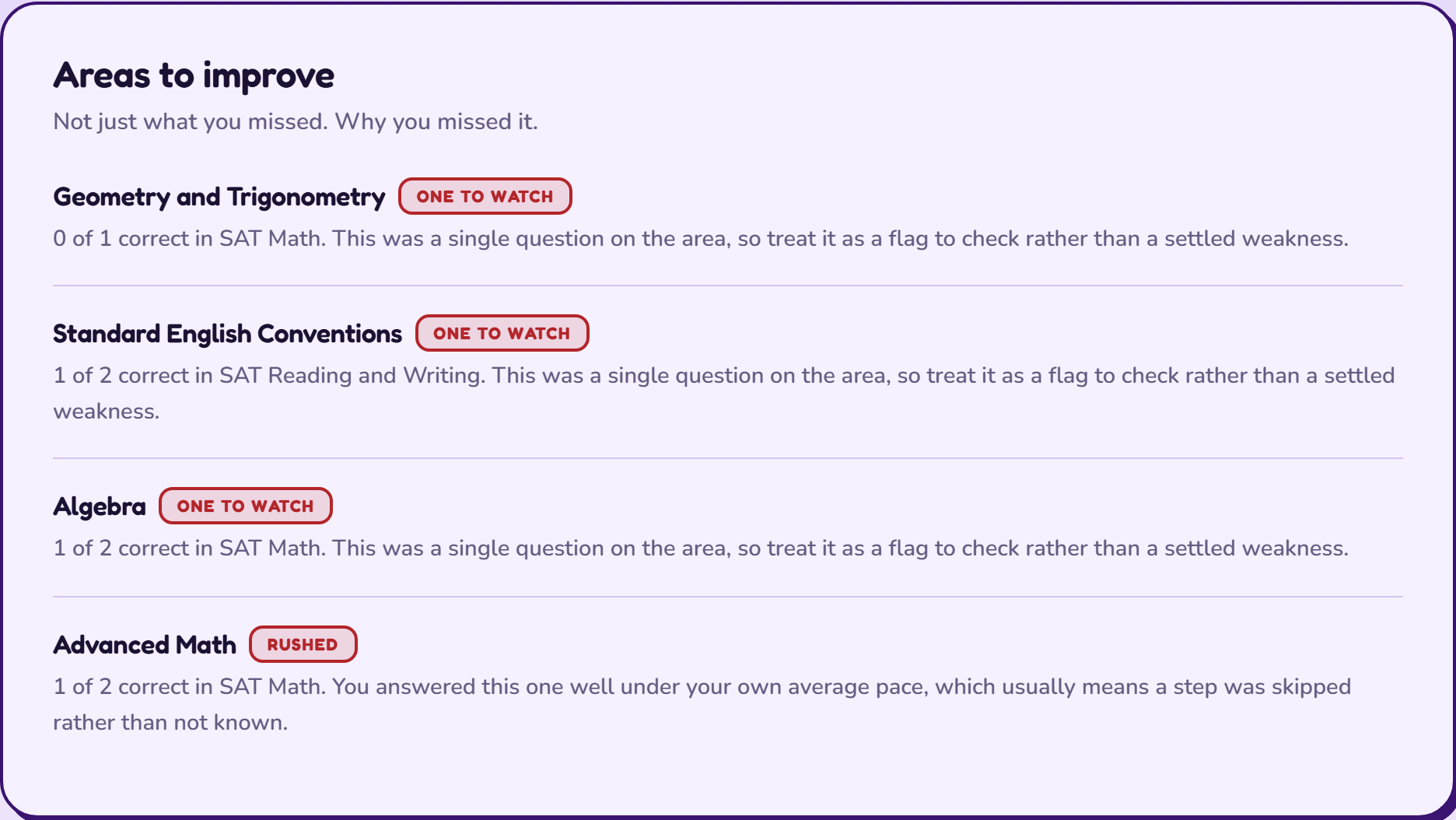 Areas to improve: several skills flagged as one to watch, and Advanced Math flagged as rushed because it was answered well under the student's own average pace.