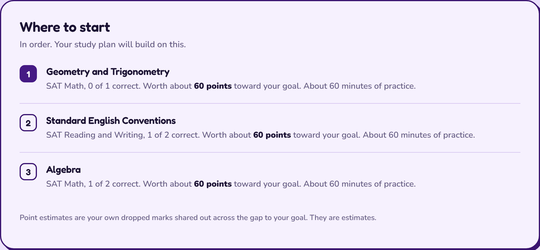 Where to start: three ranked priorities, each showing the section, the score on it, the points it is worth toward the goal and the practice time it needs.