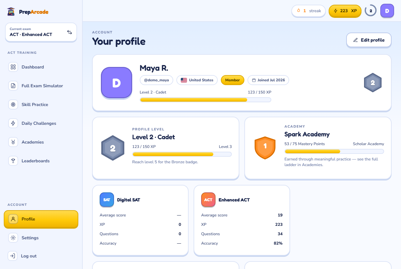 PrepArcade Profile Statistics